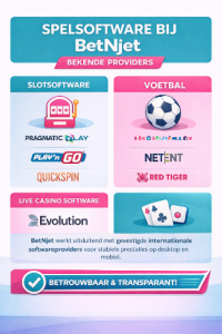 Infographic die de spelsoftware van BetNjet toont, met slotproviders zoals Pragmatic Play, Play’n GO, NetEnt, Quickspin en Red Tiger, en live casino software van Evolution voor roulette en blackjack. 