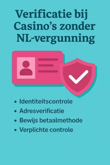 Infographic over KYC-verificatie bij casino’s zonder Nederlandse vergunning