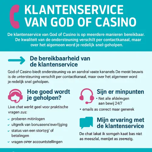 infographic over de klantenservice van deze operator