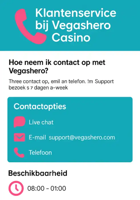 Overzicht van de klantenservice van Vegashero Casino met contactopties en bereikbaarheid