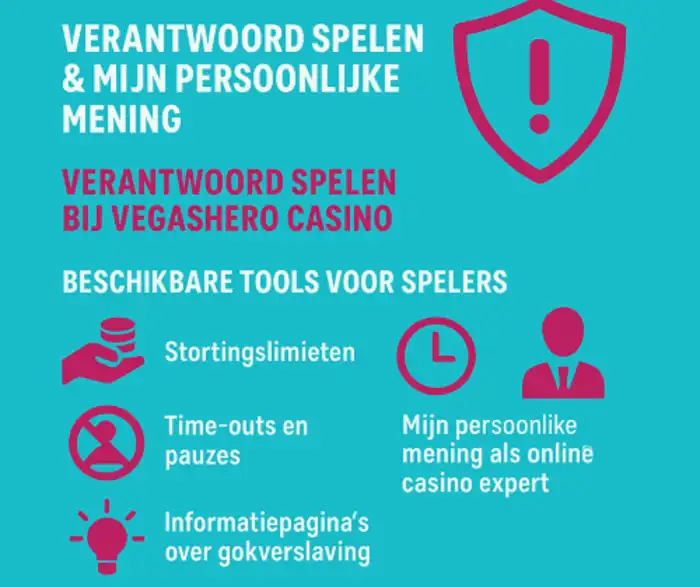 Infographic over verantwoord spelen bij Vegashero Casino en de persoonlijke mening van de online casino expert.