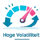 Hoge Volatiteit