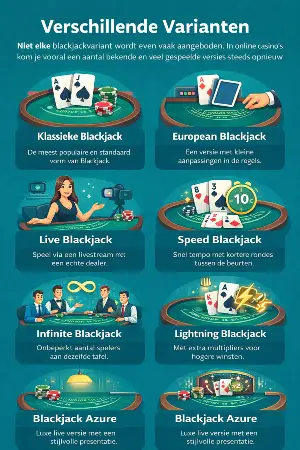 Blackjack varianten