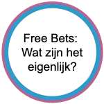 Gratis bets bij casinos
