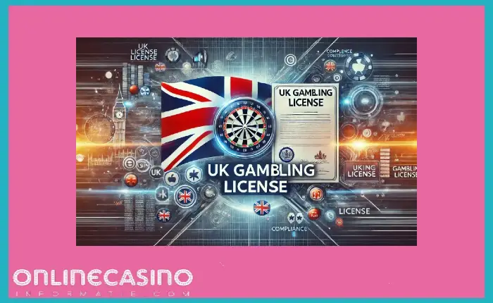 licentie in de UK