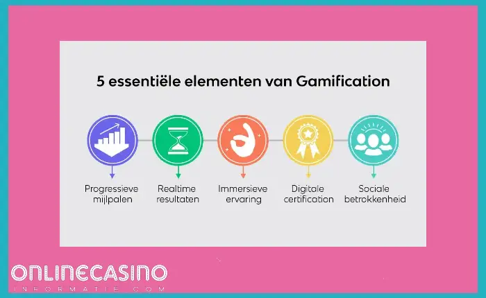 5 essentiële elementen
