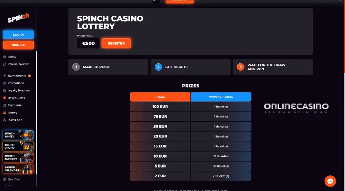 Spinch Casino prizes