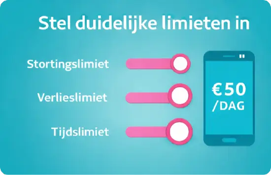 Infographic Verantwoordelijk spelen: Stel duidelijke limieten in