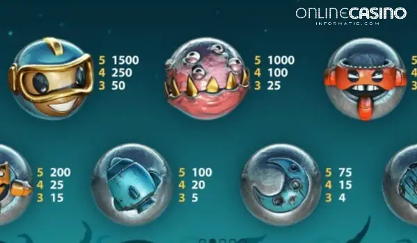 Cosmic Fortune Slot