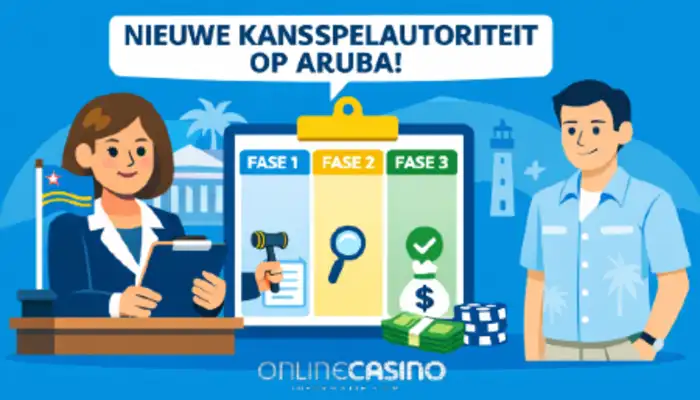 Nieuwe Kansspelautoriteit Op Aruba nieuwsbericht